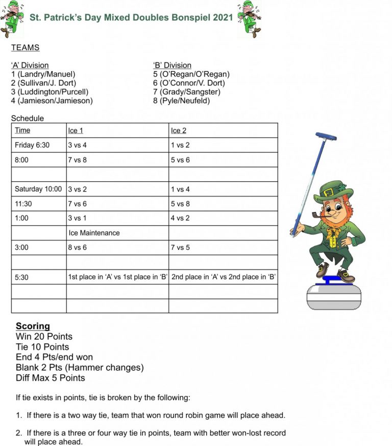 Mixed Doubles Bonspiel 2021 Chedabucto Curling Club